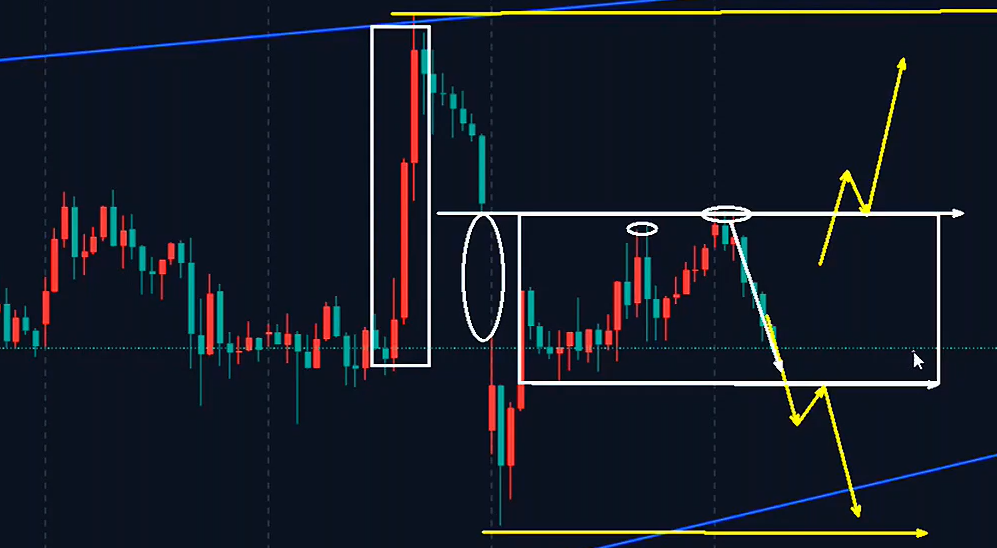 万锦晟4.21黄金仍是震荡，此时耐心比什么都重要！-img