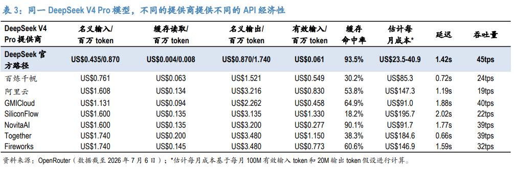 摩根大通：开源潮下中国AI进入“赢家多吃”时代	，上调智谱目标价至2000港元 - 图片2
